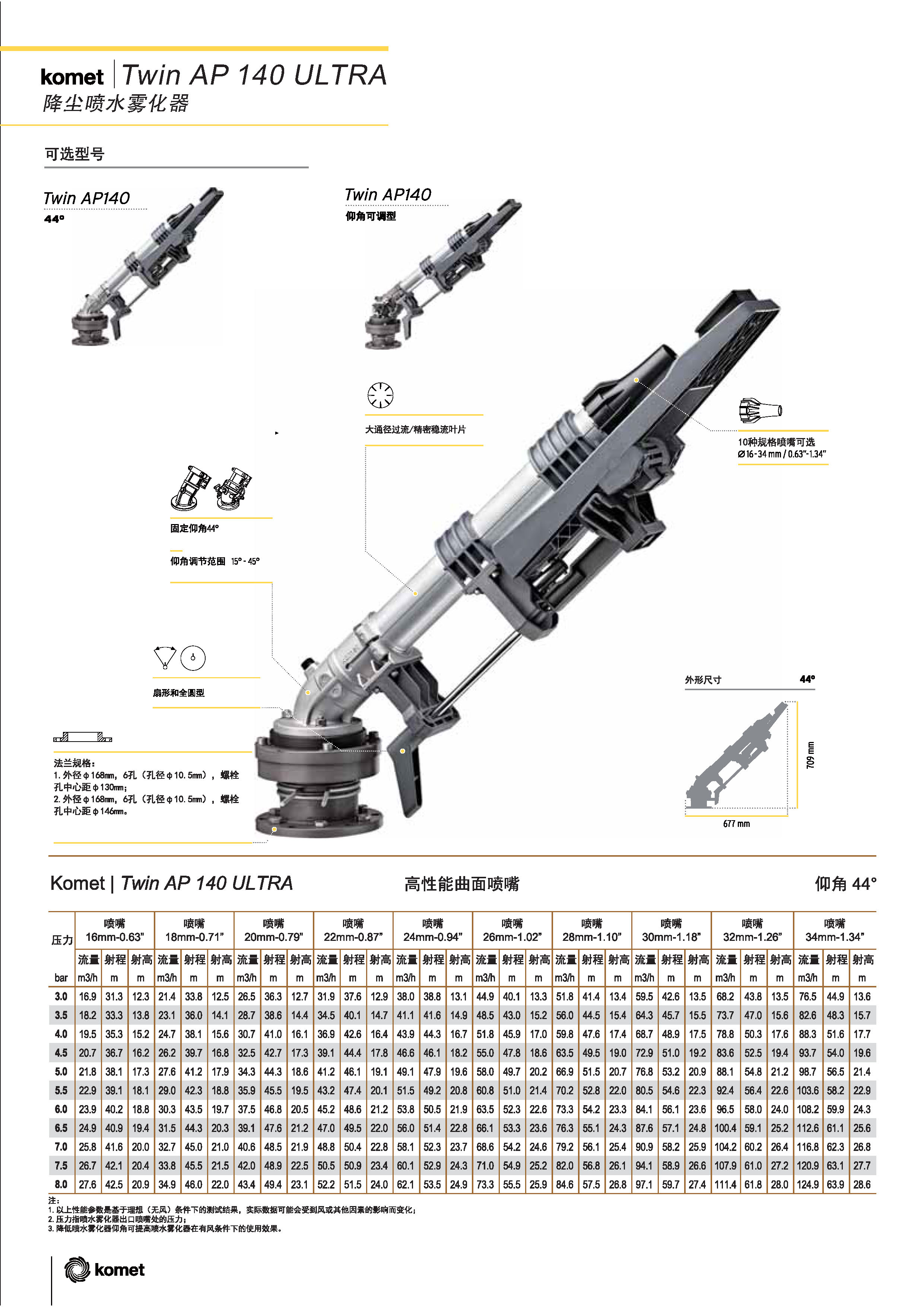 AP140-U.jpg