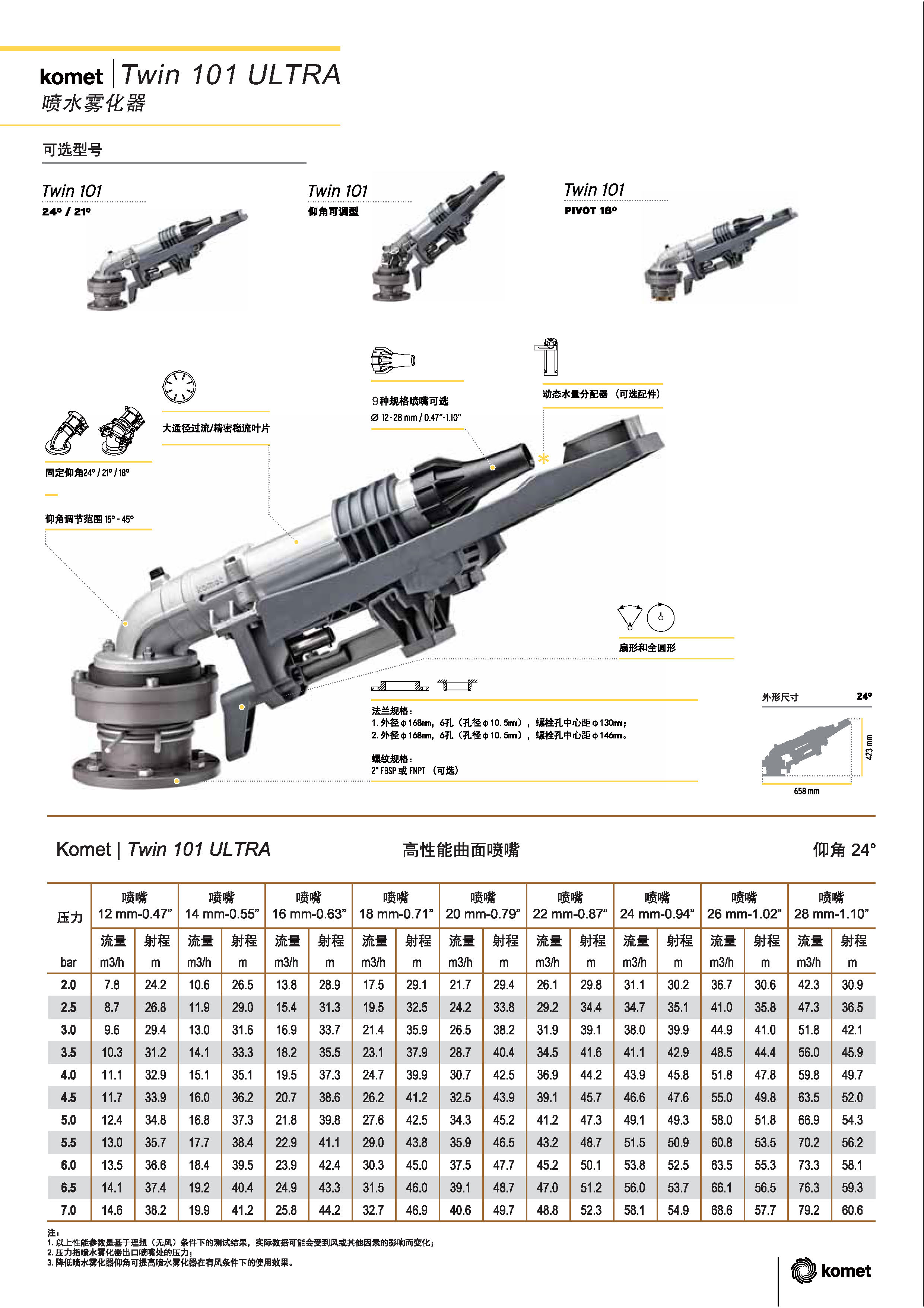 Tw101-U.jpg